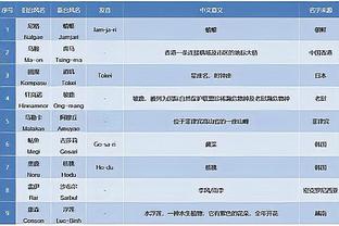 球迷偶遇张镇麟表示很担心他 本人回应：哈哈我没事 有你们我怕啥